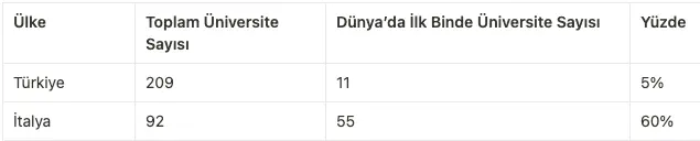 yök denklik 2024